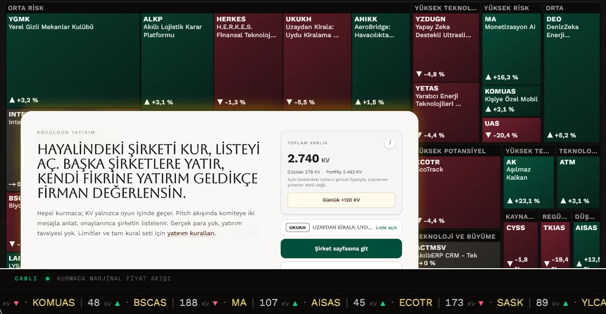 Kovuldun yatırım ekranı