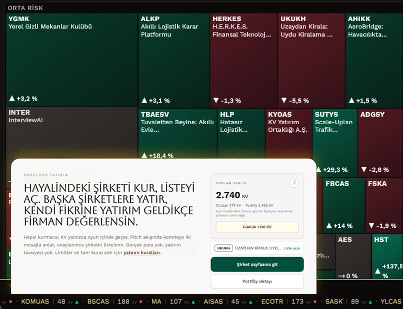 Borsa ve yatırım temalı görsel